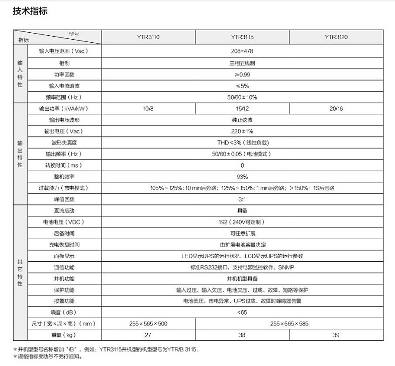 z6尊龙凯时UPS YTR31系列（10-20KVA）立式(图1)