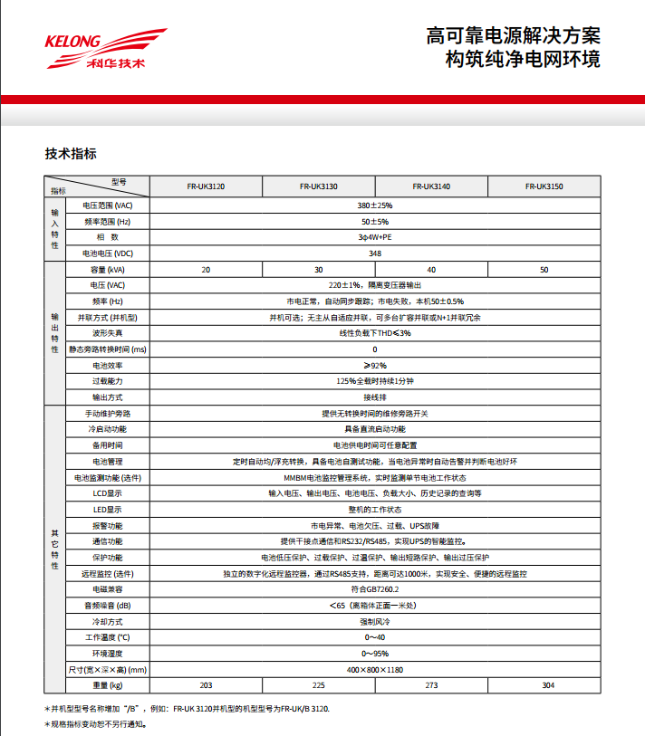 z6尊龙凯时FR 三进单出20K-50kVA(图3)