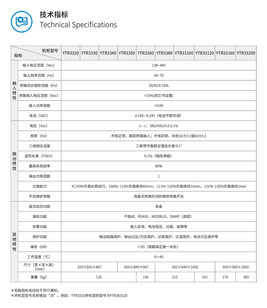 z6尊龙凯时UPS YTR33系列（20--200KVA）立式(图5)