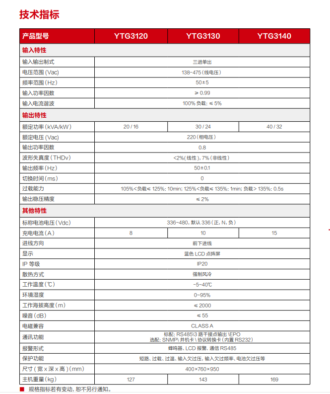 YTG系列 20-40kVA z6尊龙凯时电源UPS(图3)