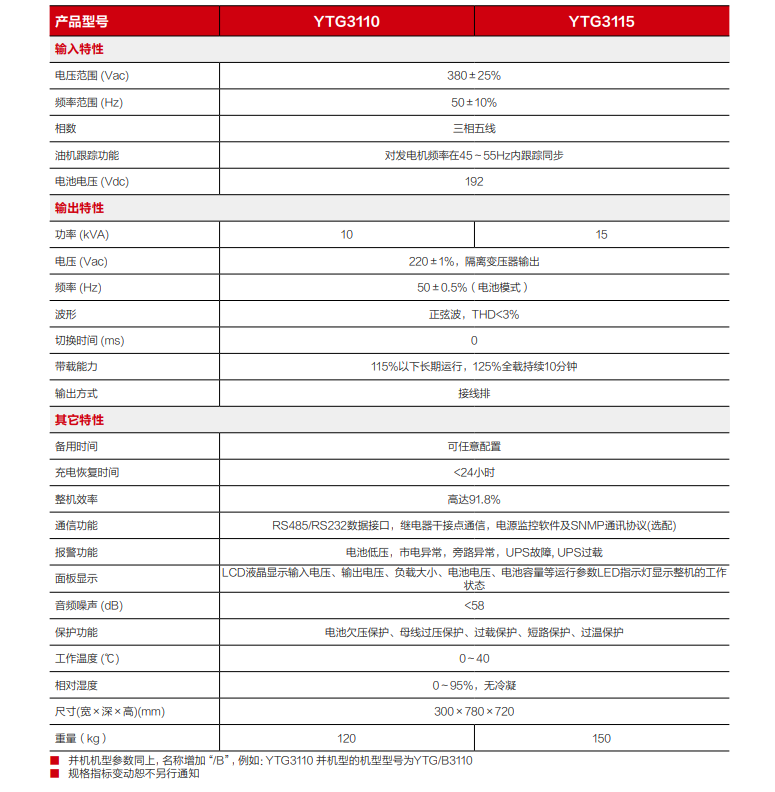 z6尊龙凯时精卫电源 YTG系列三进单出UPS（10-15kVA）(图3)