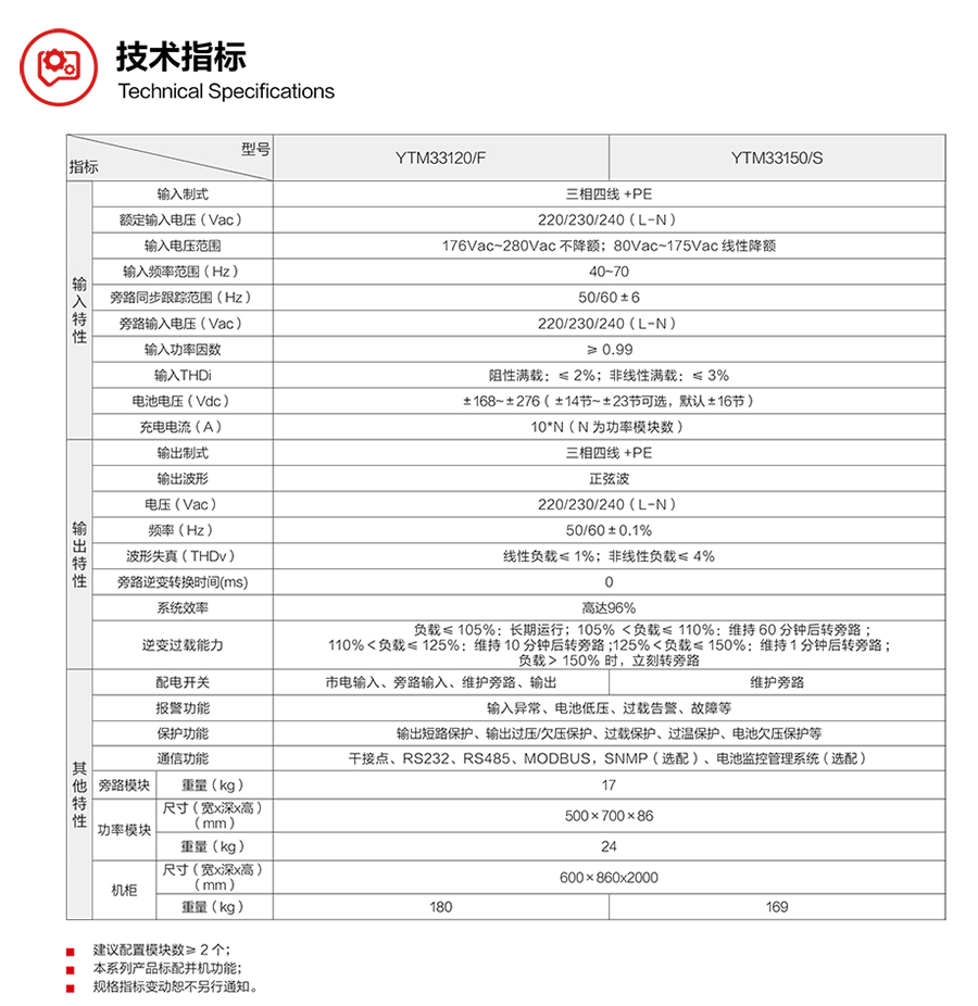 YTM33系列模块化三进三出UPS（30-150kVA）(图1)