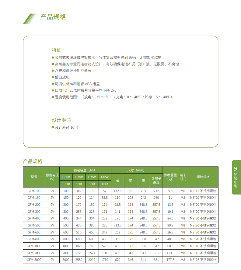 z6尊龙凯时蓄电池2V系列(图3)